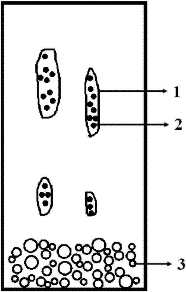 Preparation method of columnar joint rock sample with filled pores in columnar surface