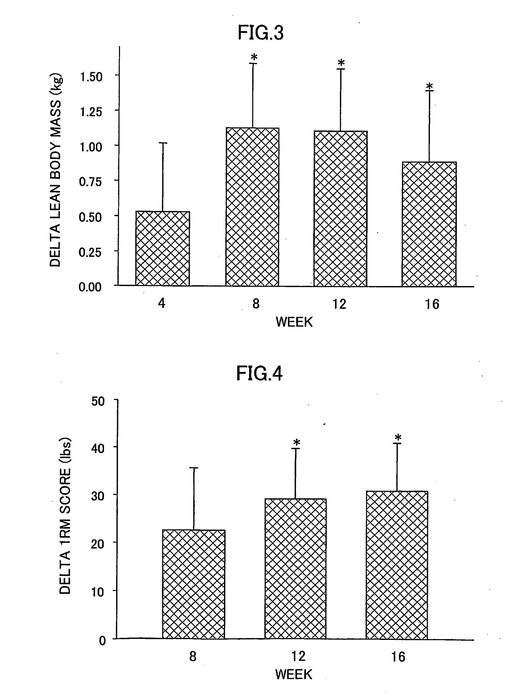 Amino Acid-Containing Composition for Preventing or Remedying Decrease in the Skeletal Muscle of Aged People