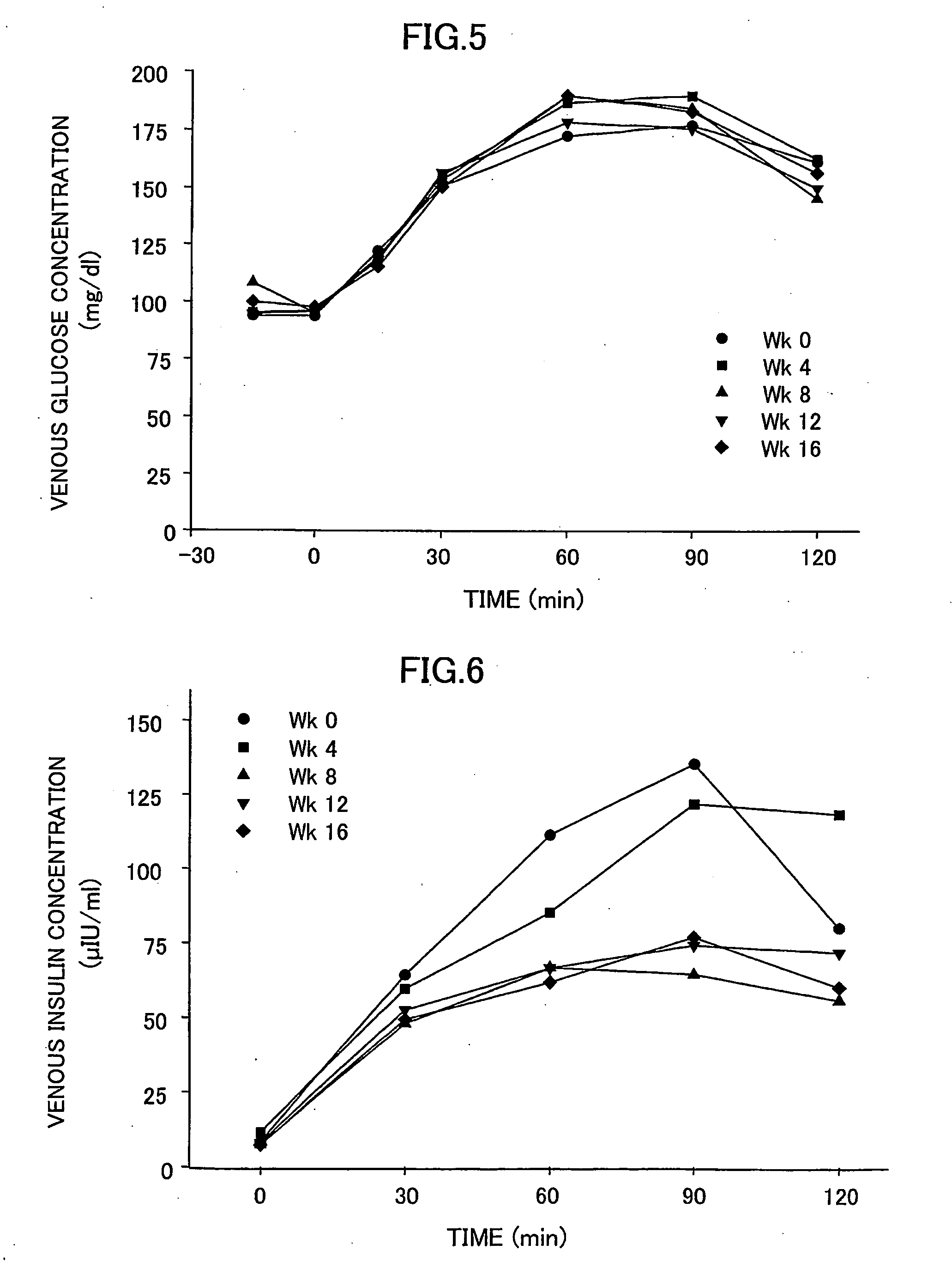 Amino Acid-Containing Composition for Preventing or Remedying Decrease in the Skeletal Muscle of Aged People