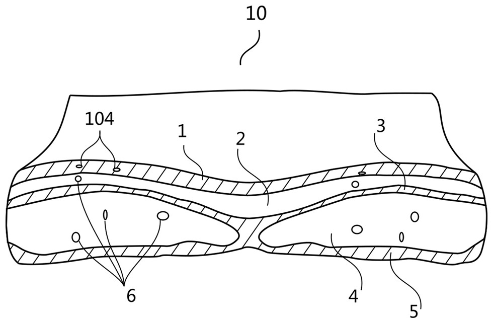 Simulated skin, simulated abdominal wall, training model and preparation method of simulated skin