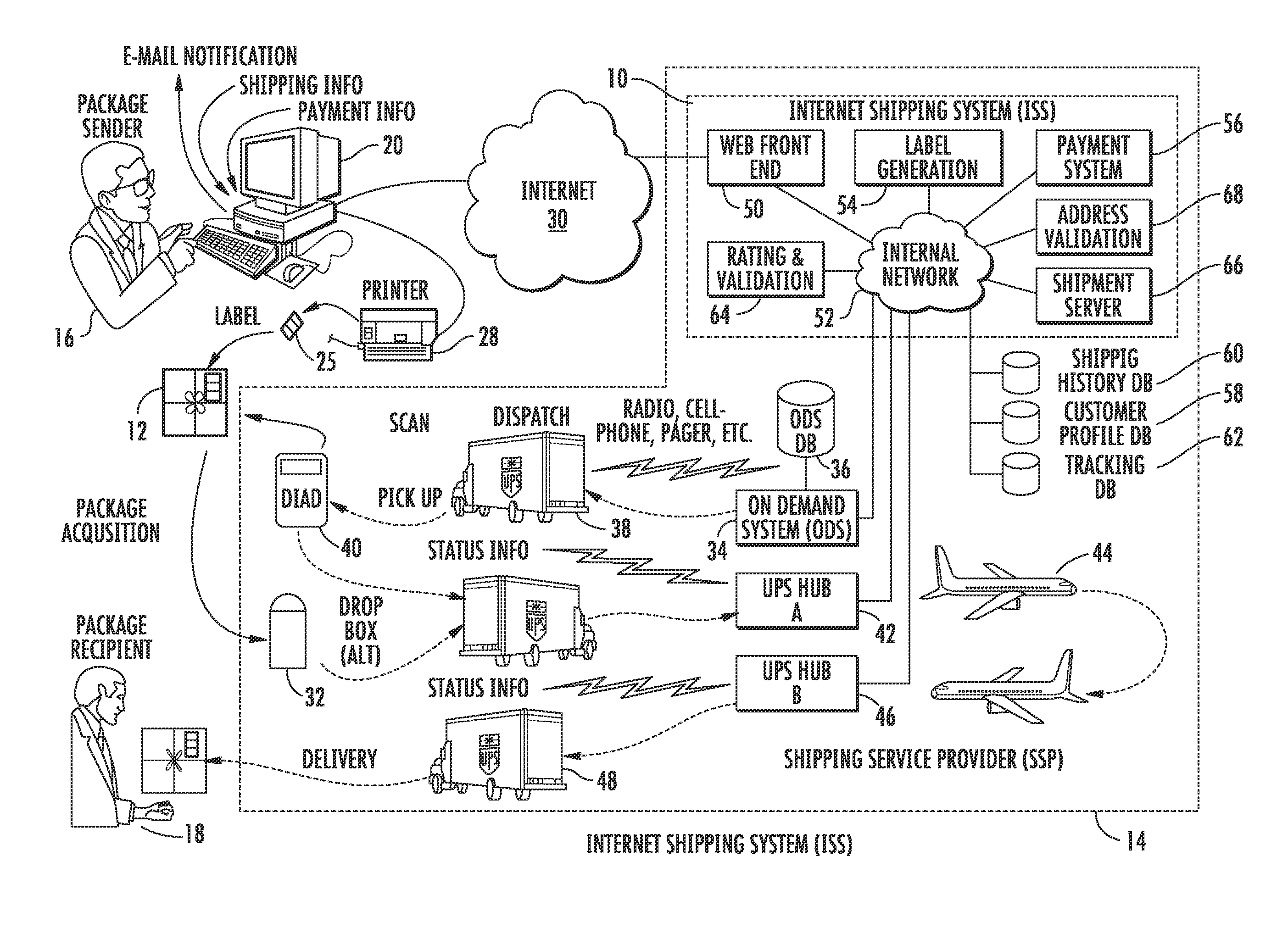 Internet Package Shipping Systems and Methods