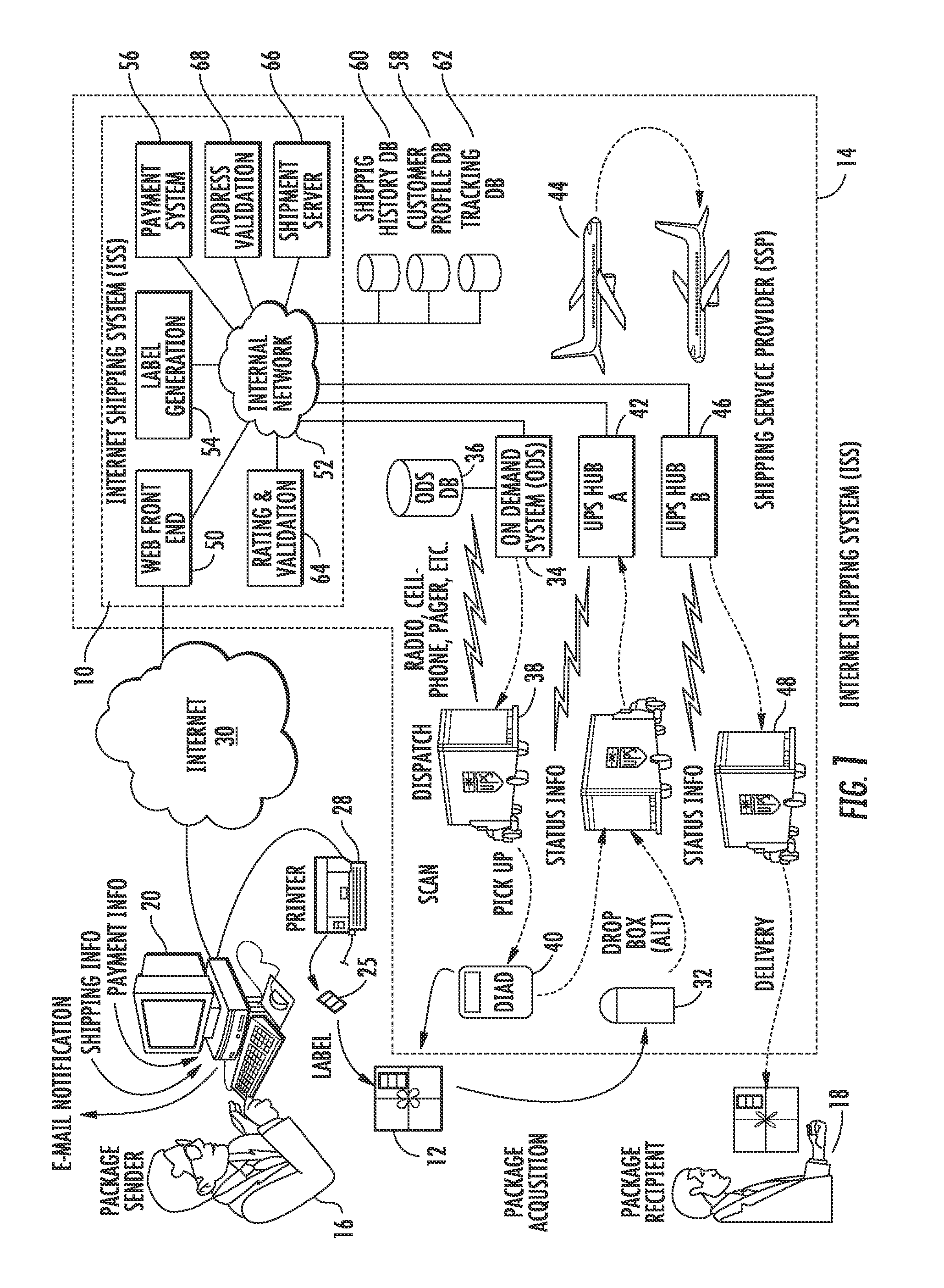 Internet Package Shipping Systems and Methods