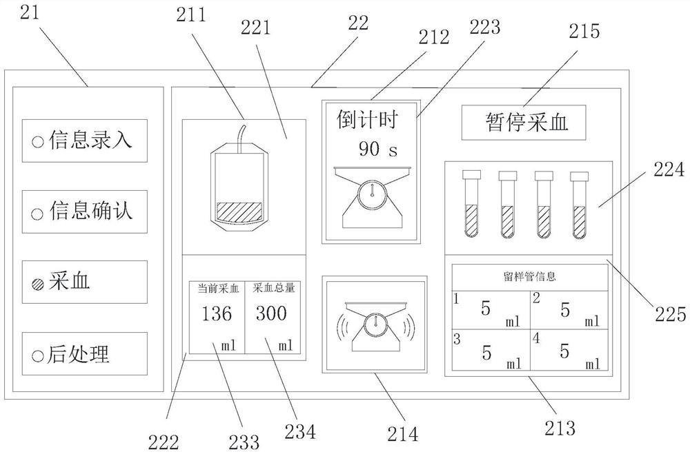 Dynamic information display method and system for intelligent blood sampling instrument and the intelligent blood sampling instrument