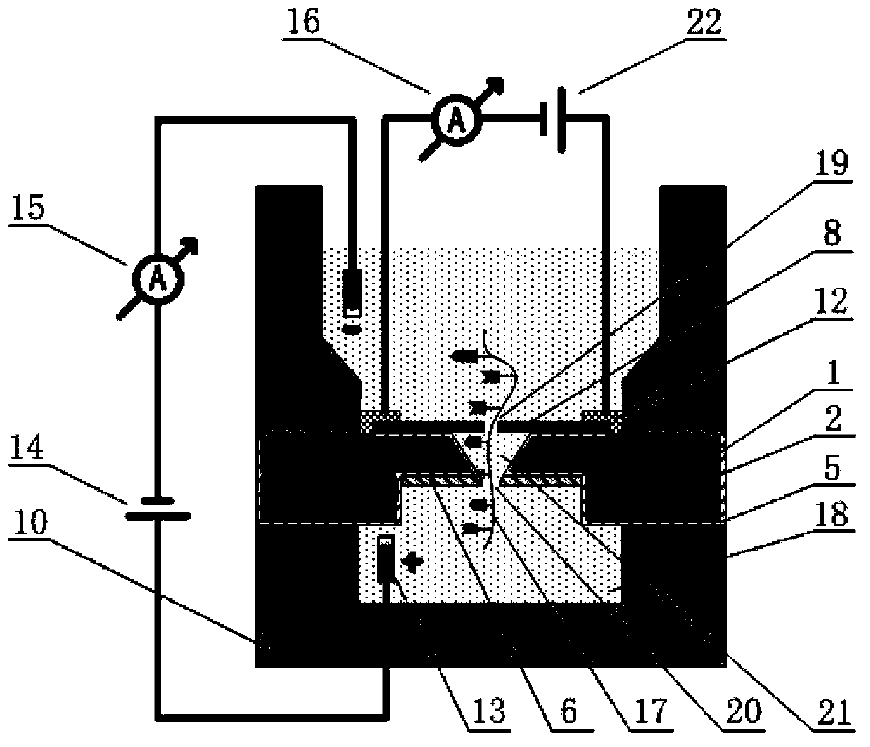 Deoxyribonucleic acid (DNA) sequencing device based on graphene nanopore-microcavity-solid-state nanopore and manufacturing method