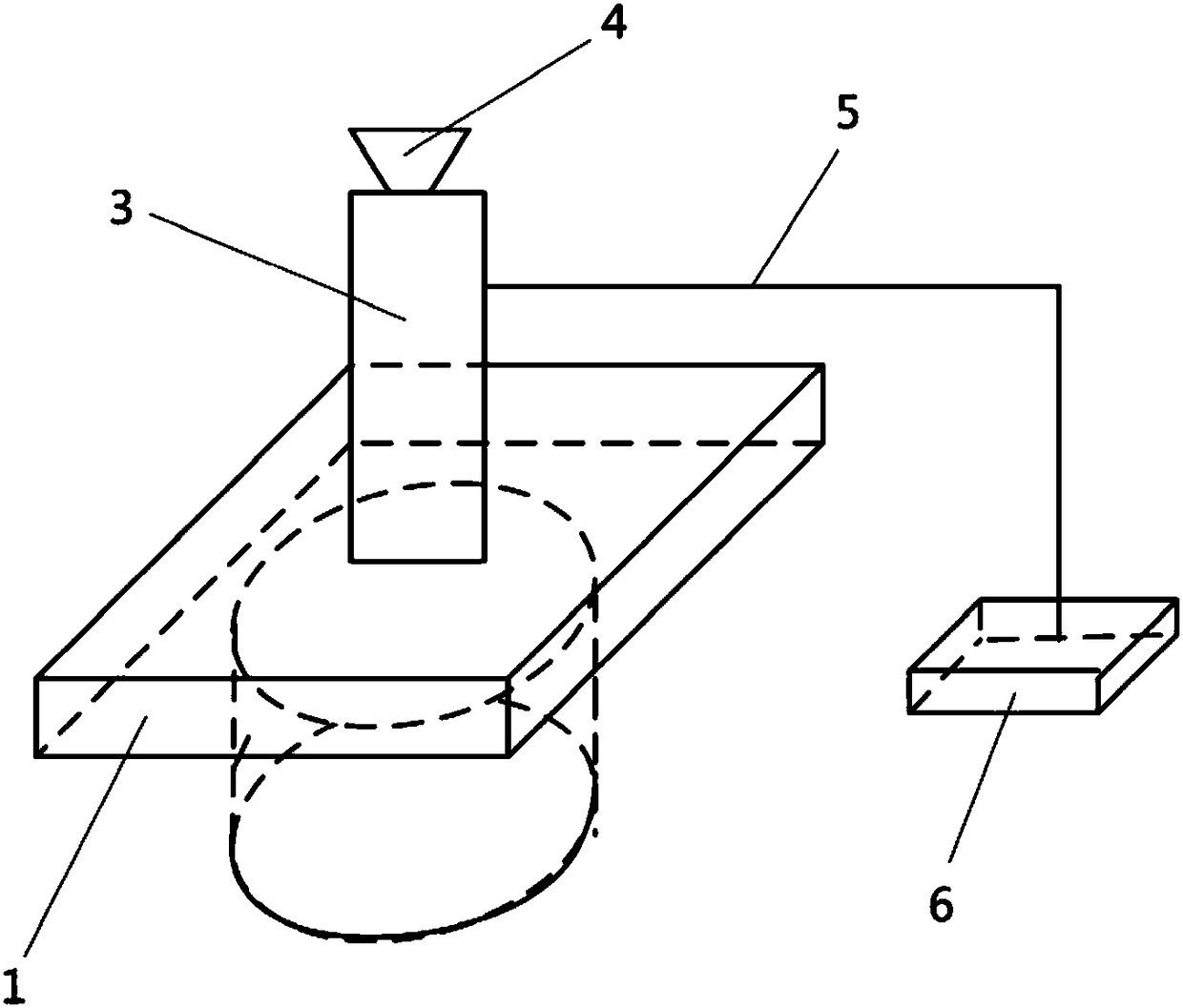 Automatic measurement system and measurement method based on image stitching