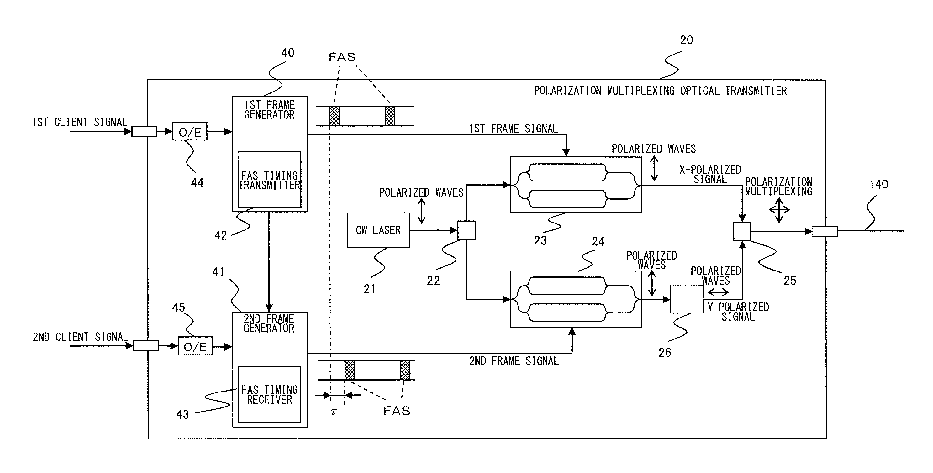 Optical transmission system