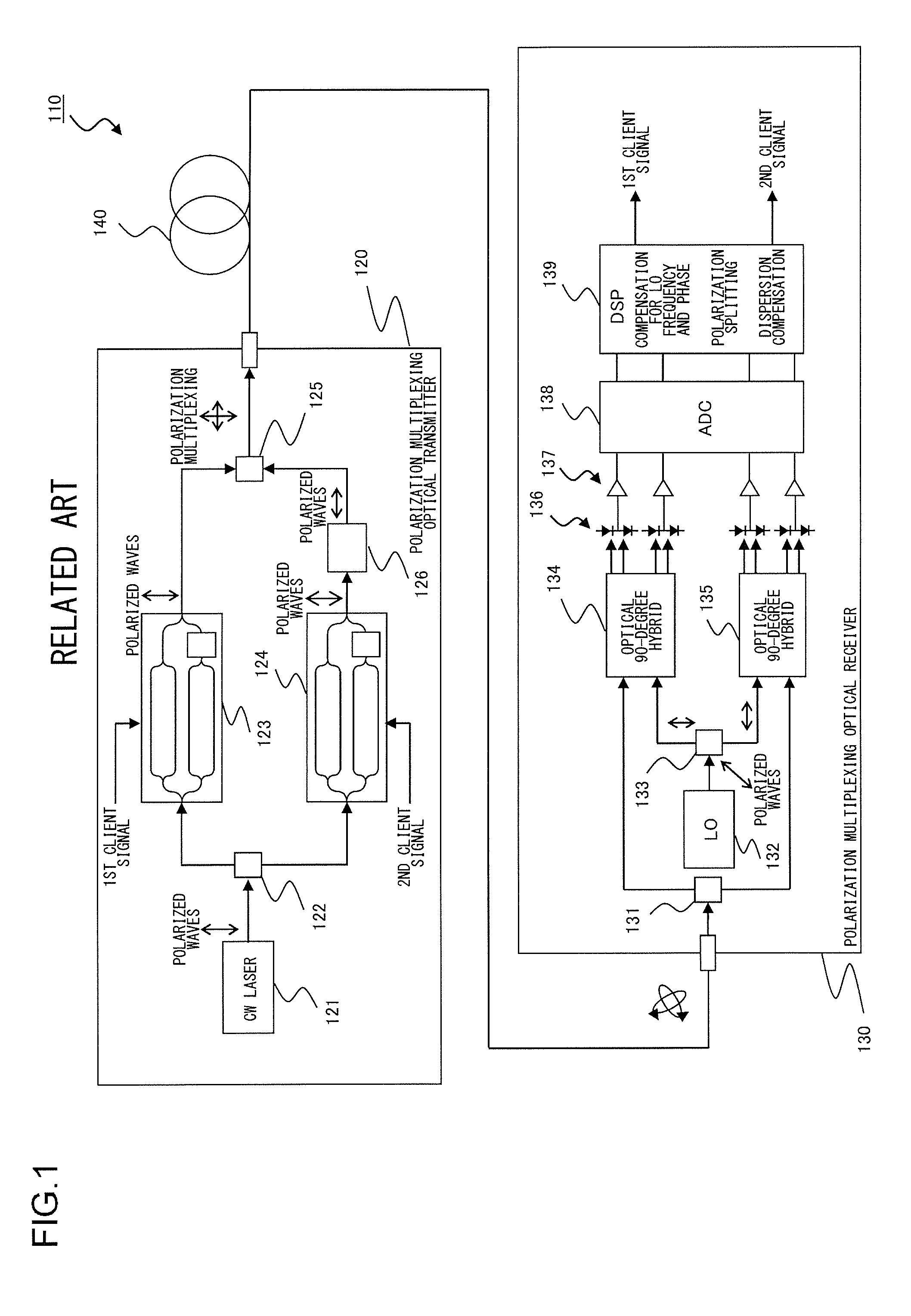 Optical transmission system