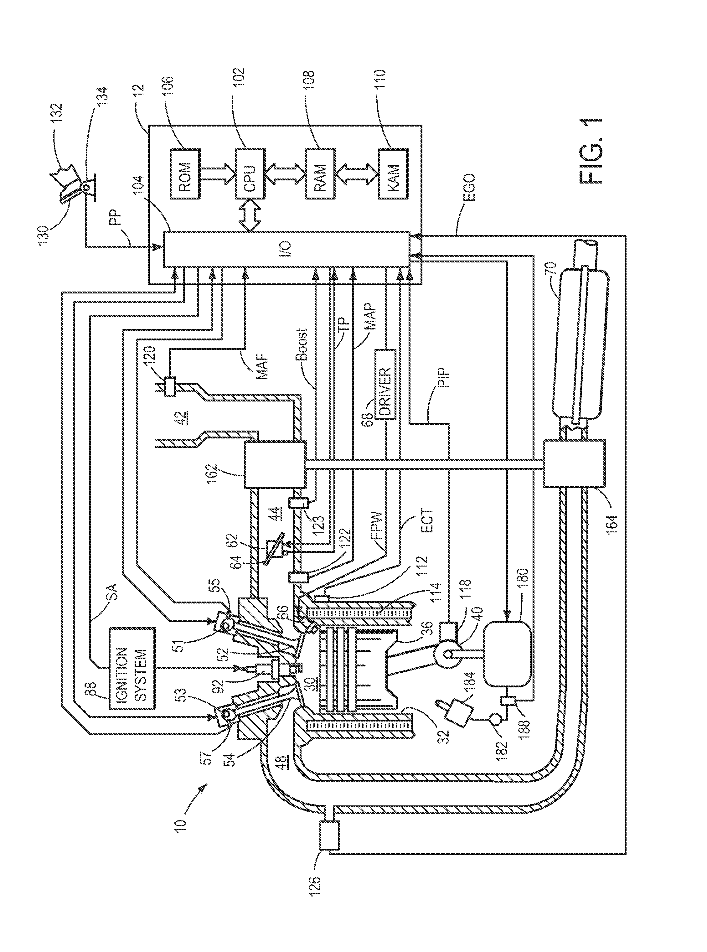 Variable oil pump diagnostic