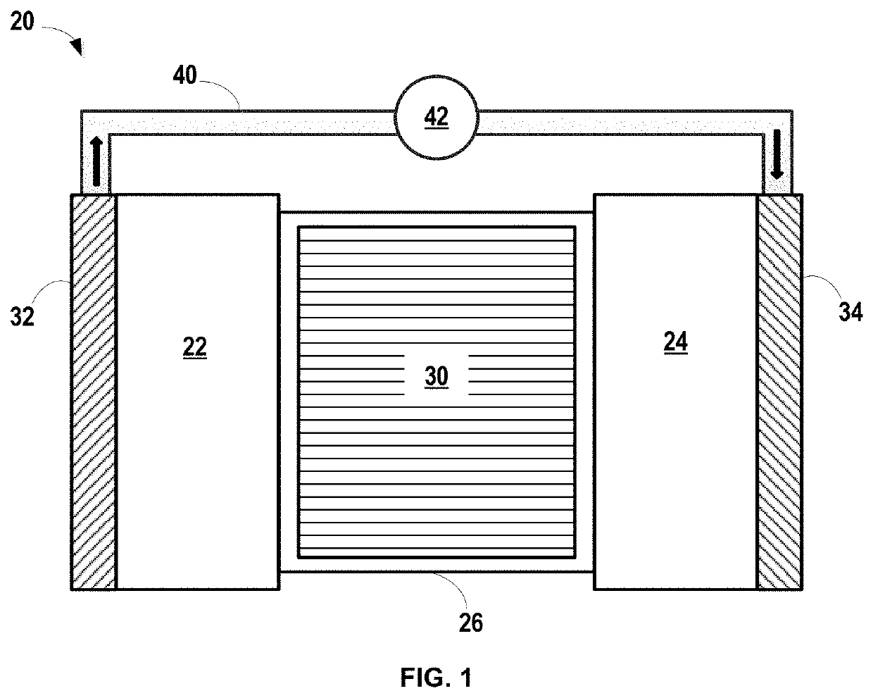 Methods to stabilize lithium titanate oxide (LTO) by surface coating