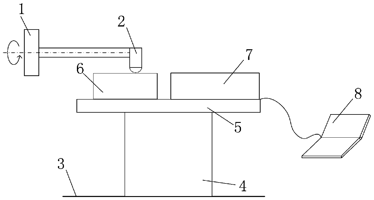 Machining method of aspherical cylindrical mirror