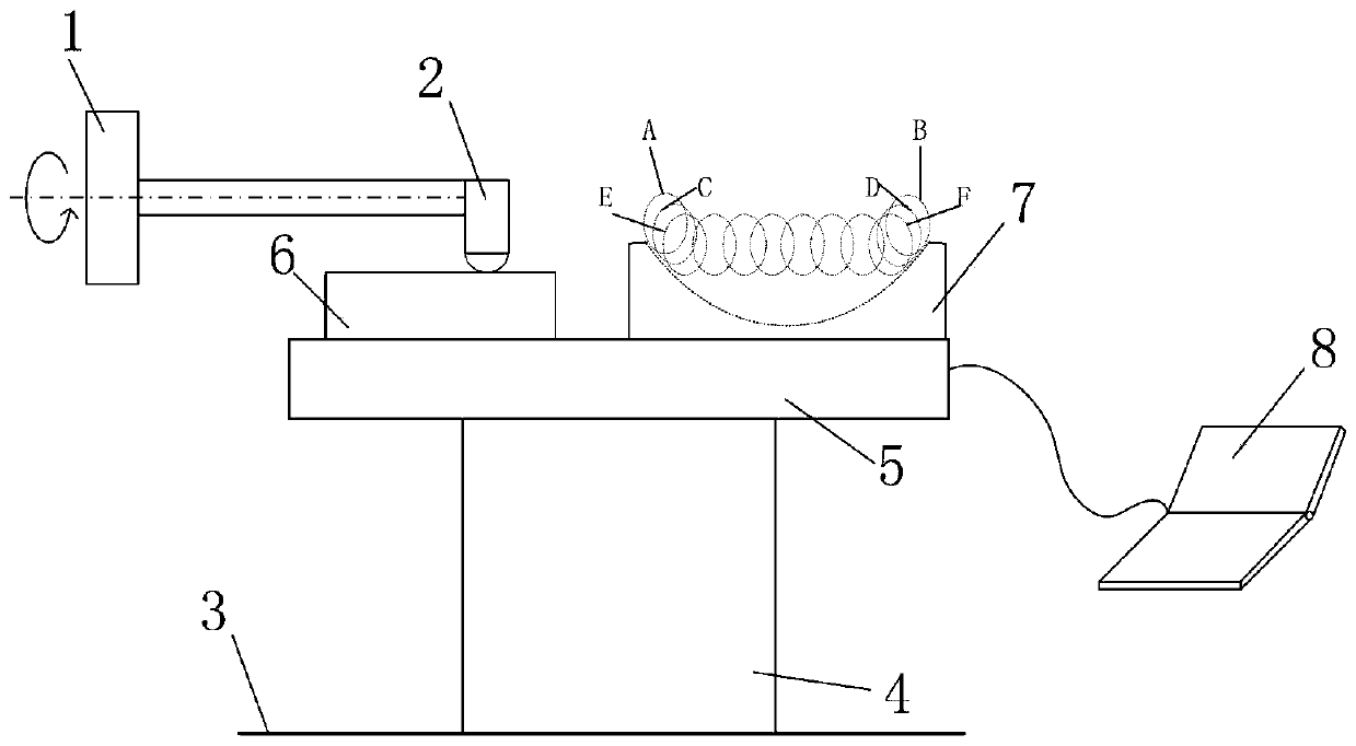 Machining method of aspherical cylindrical mirror