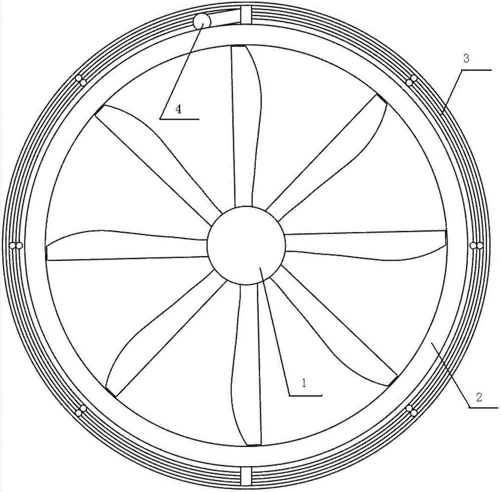 Thrust device capable of balancing reactive torque