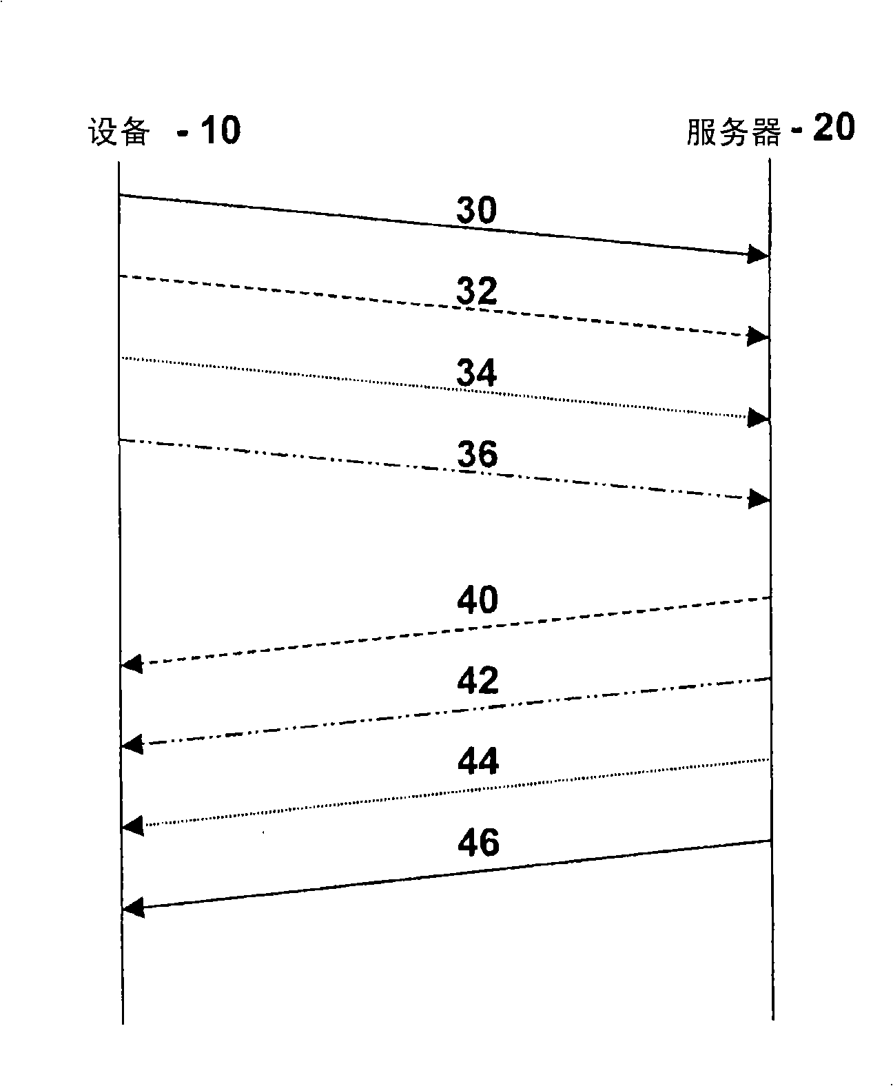 System and method for correlating messages within a wireless transaction