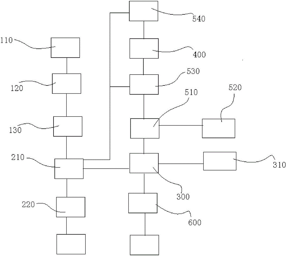 Photovoltaic drive network pressure-superposing (non-negative pressure) variable-frequency water supply equipment