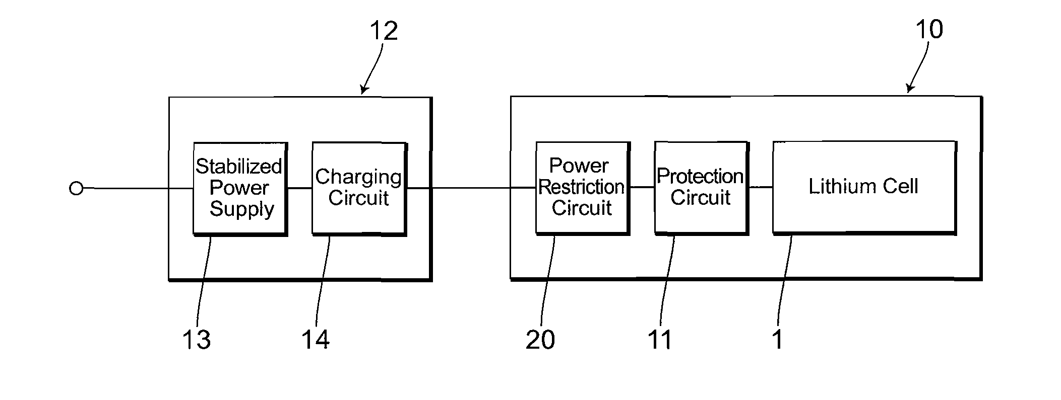 Method and device for safety protection of secondary battery