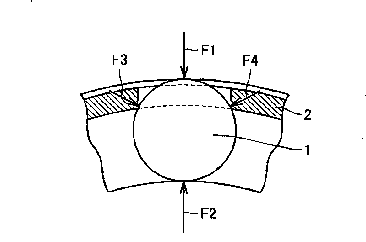 Tapered roller bearing