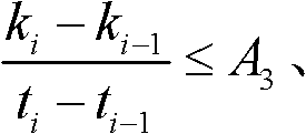 Method for identifying cross joint state during arch dam construction period