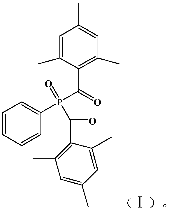 UV curing heat reducing adhesive, preparation method and application thereof