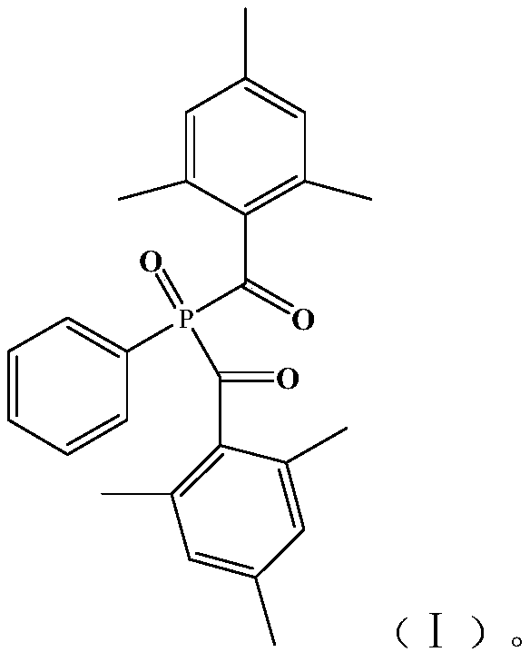 UV curing heat reducing adhesive, preparation method and application thereof