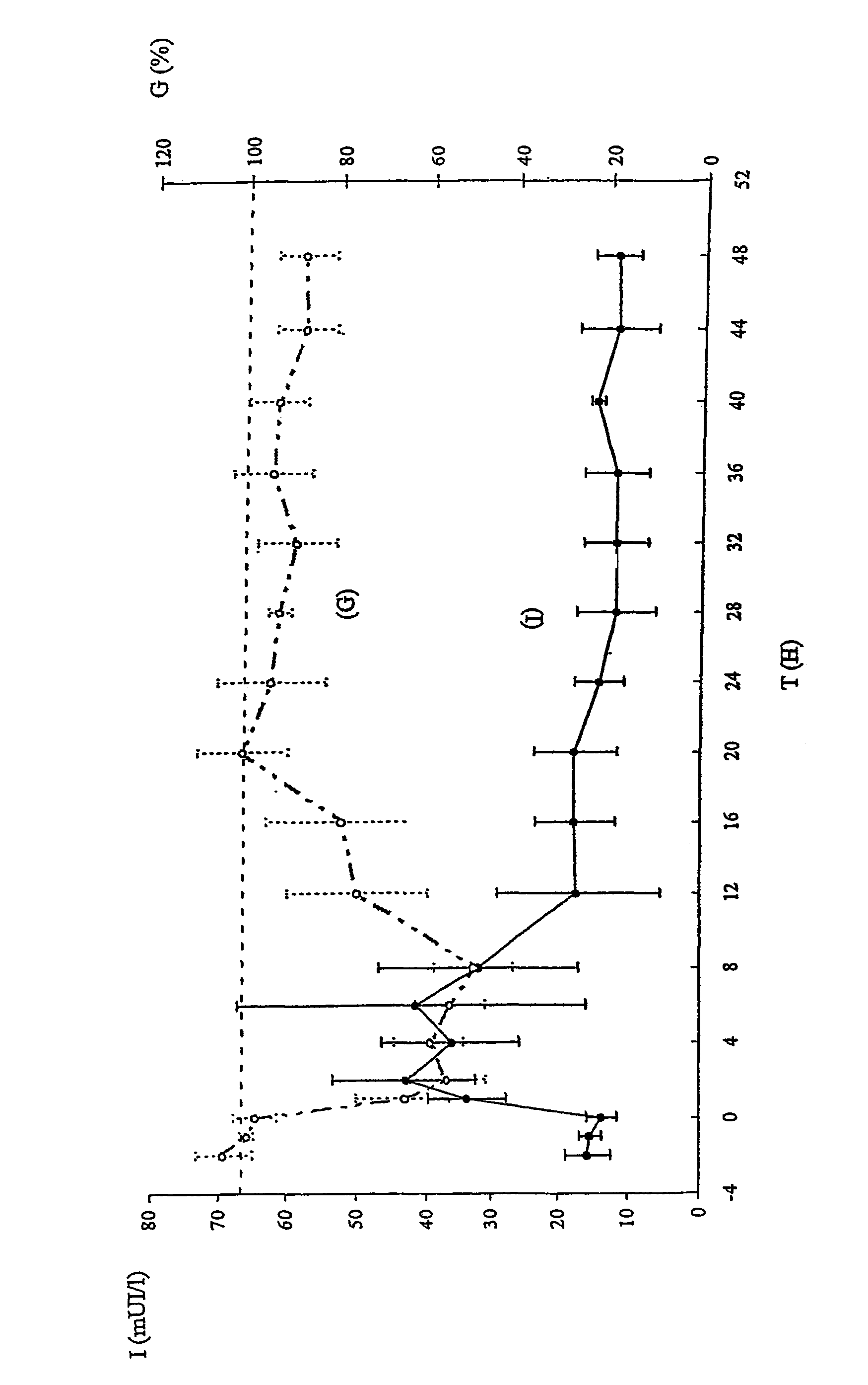 Colloidal suspension of submicronic particles for carrying active principles and their mode of preparation