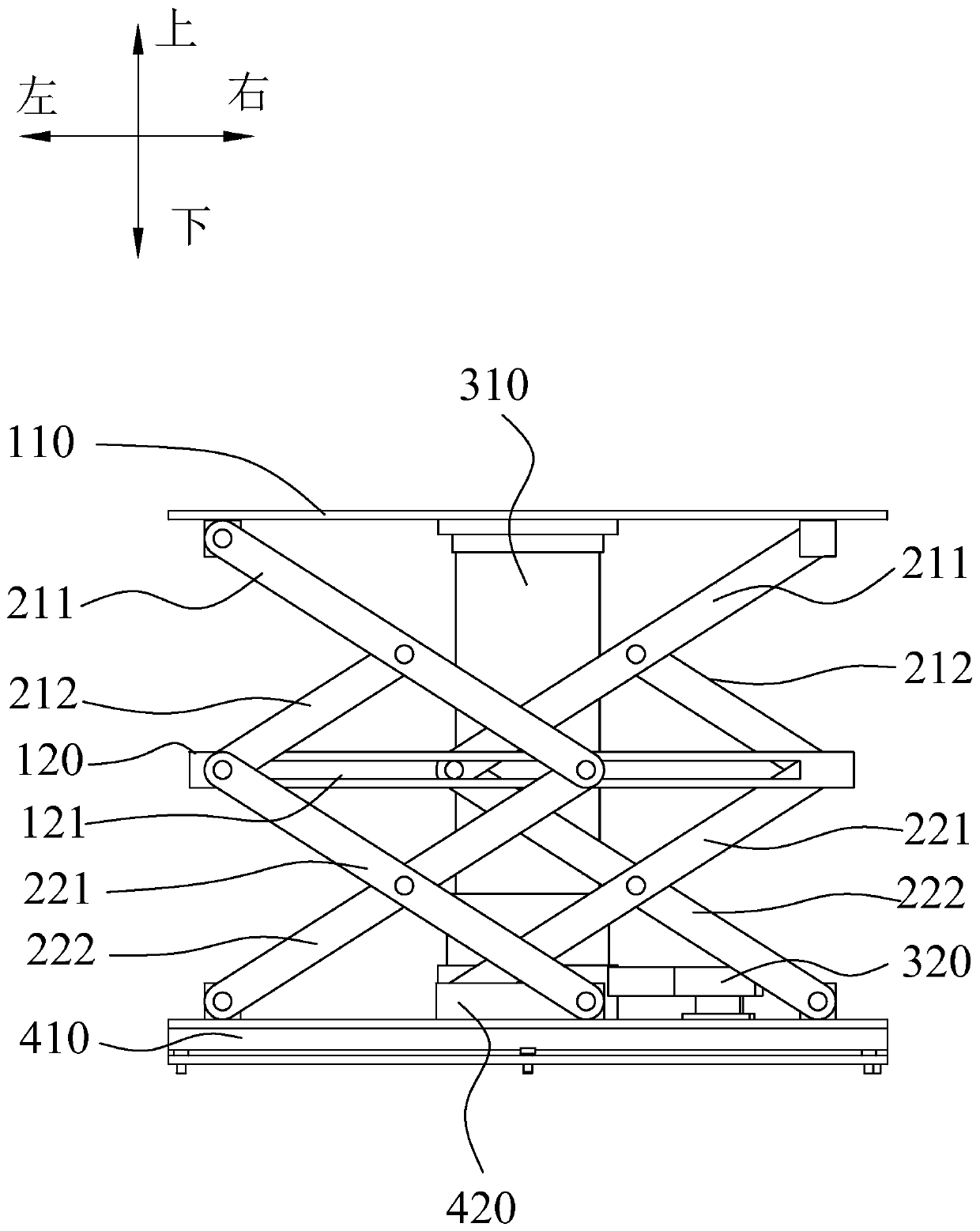 Automatic lifting platform