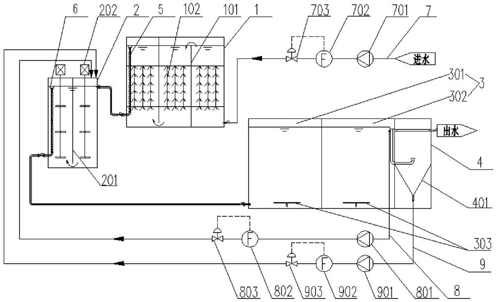 Adjustable biological treatment system and method for wastewater