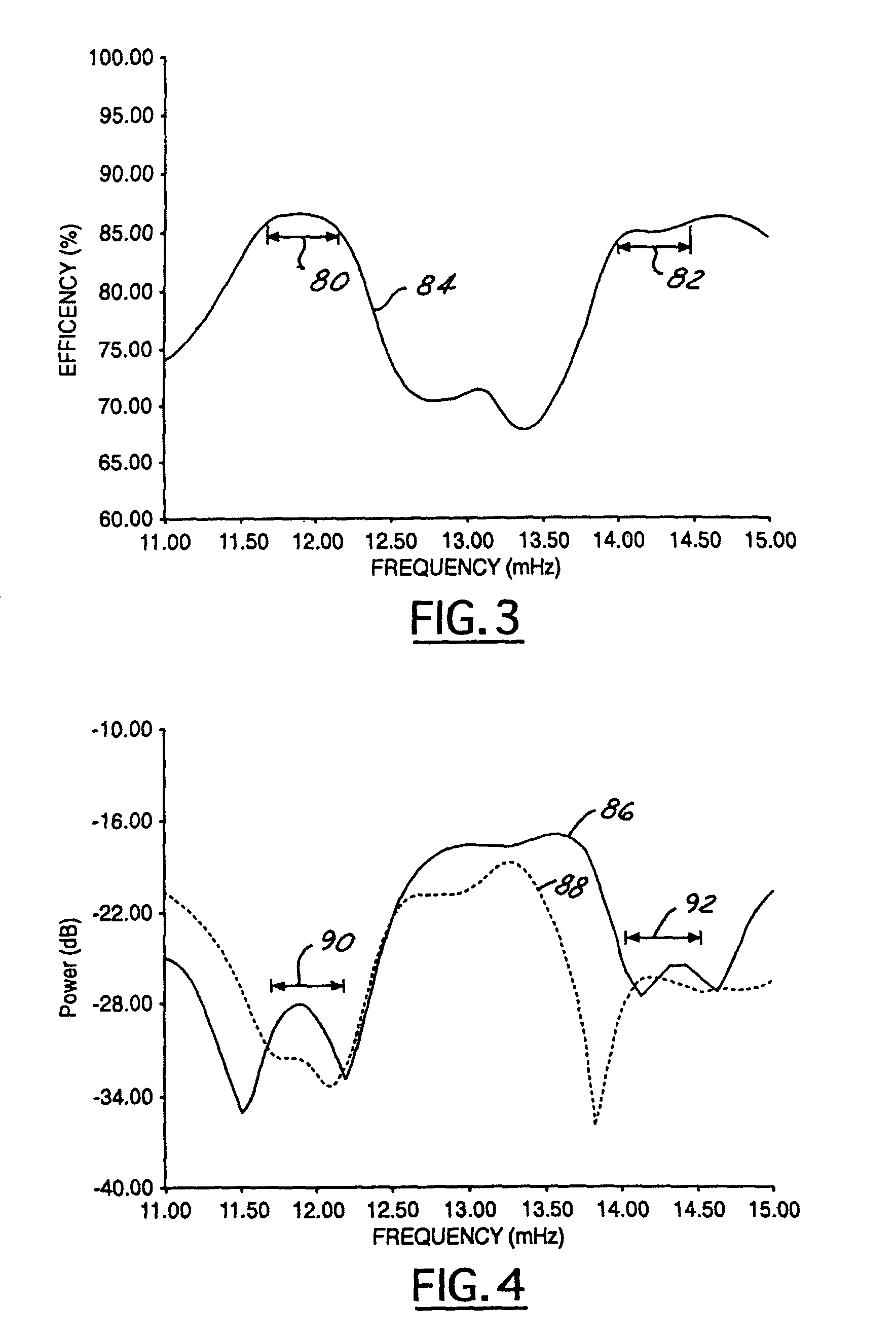 High radiation efficient dual band feed horn