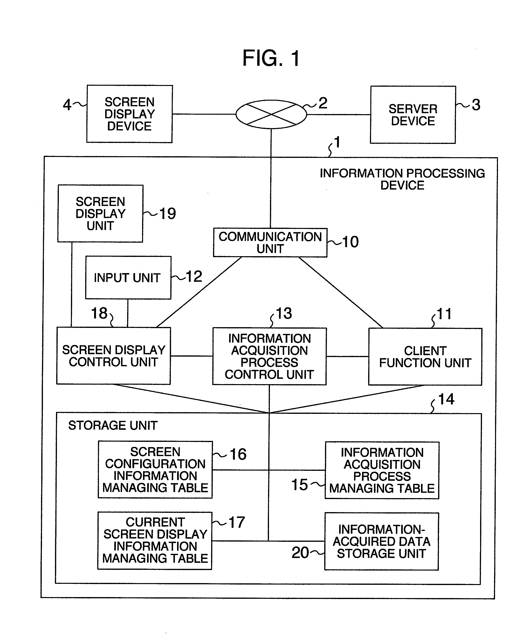 Information processing device