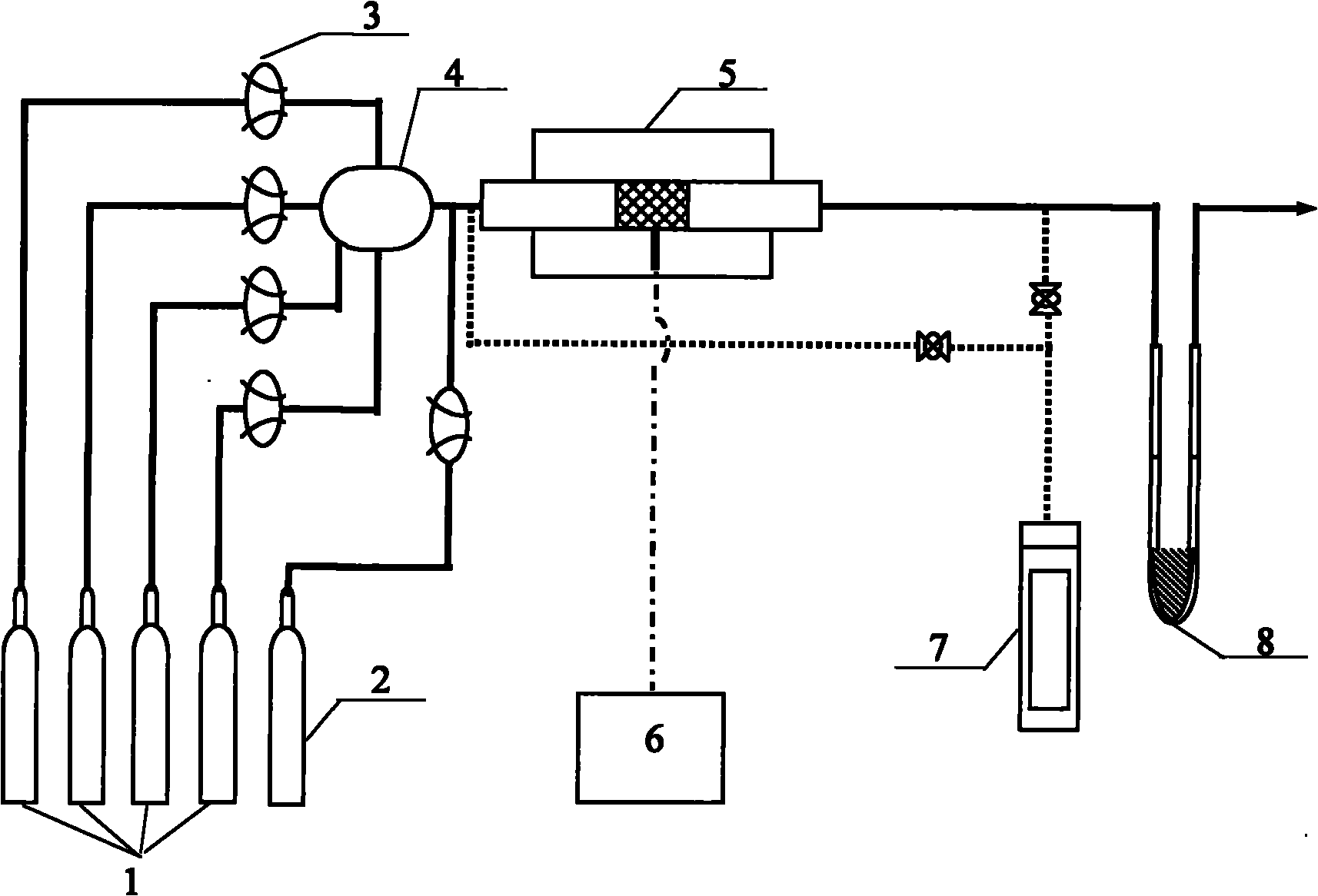 Method and device for detecting fume denitration catalyst activity