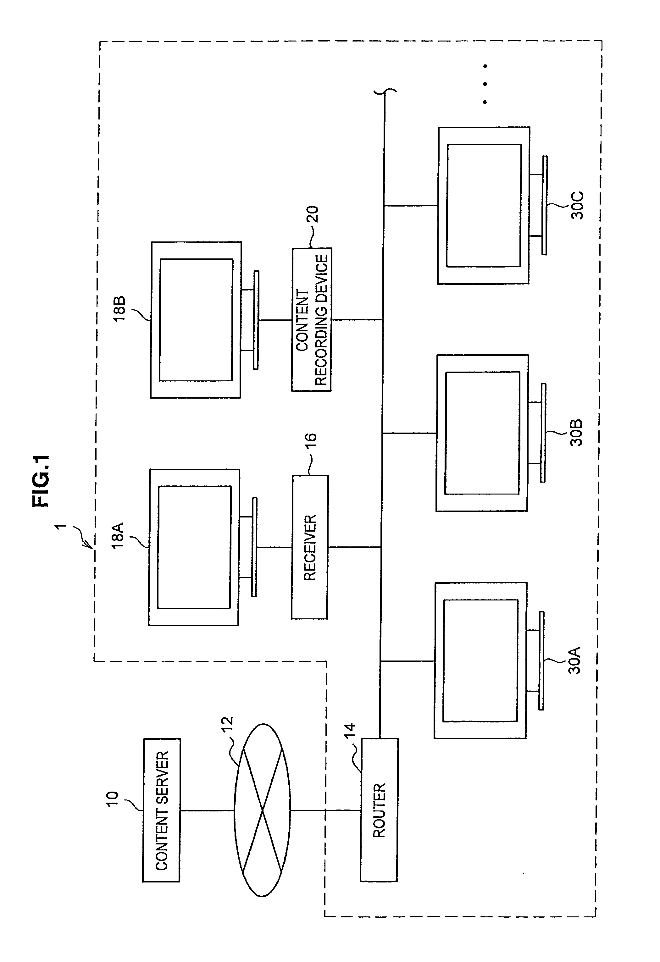 Content transmission device, program, parental level determination method, and content transmission system