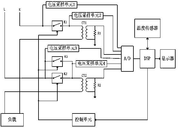 Charge-controlled intelligent ammeter capable of detecting faults of built-in switches