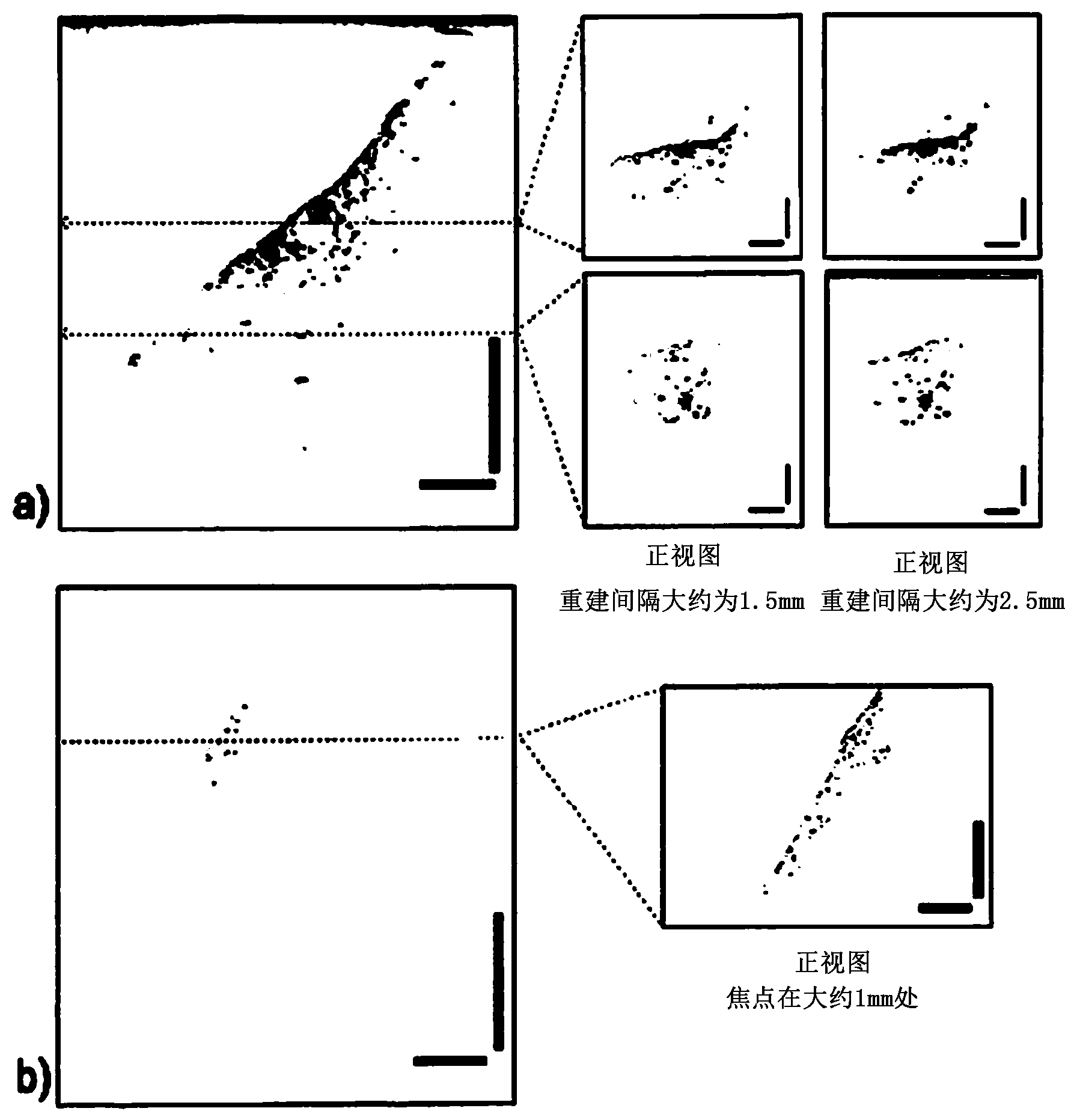 Method for optical tomography