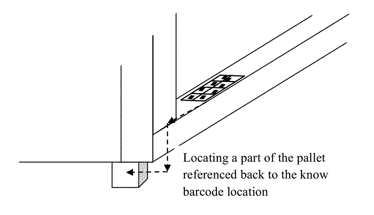 Path and load localization and operations supporting automated warehousing using robotic forklifts or other material handling vehicles