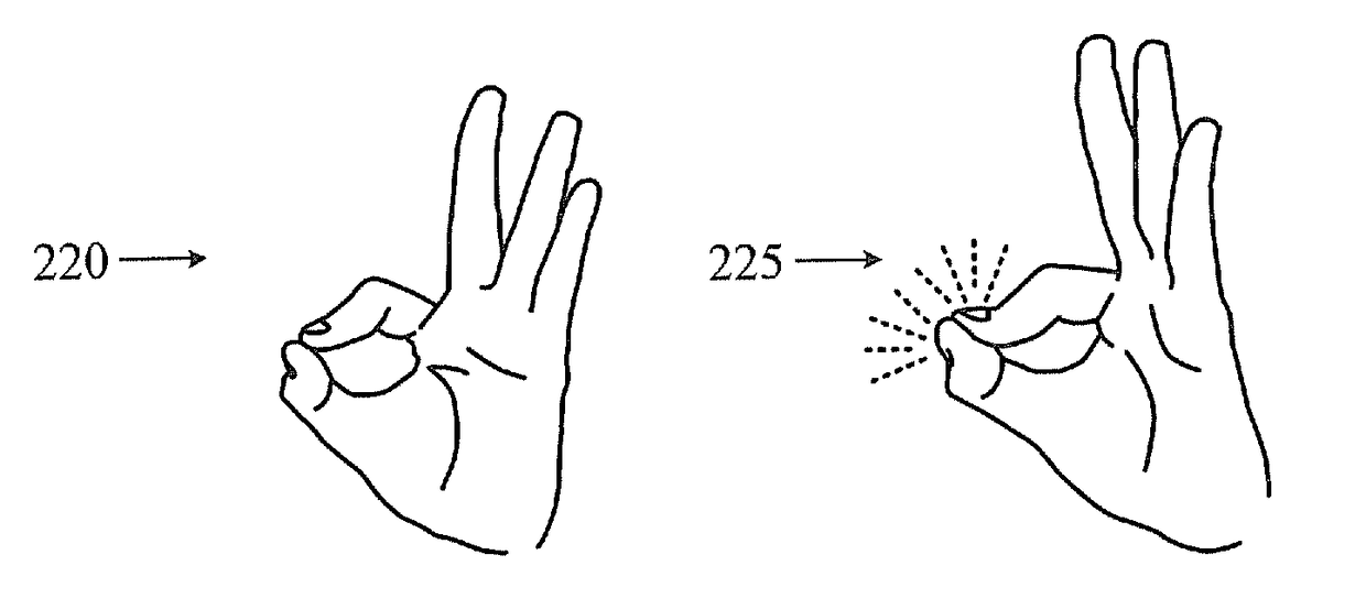 Method and apparatus for a gesture controlled interface for wearable devices