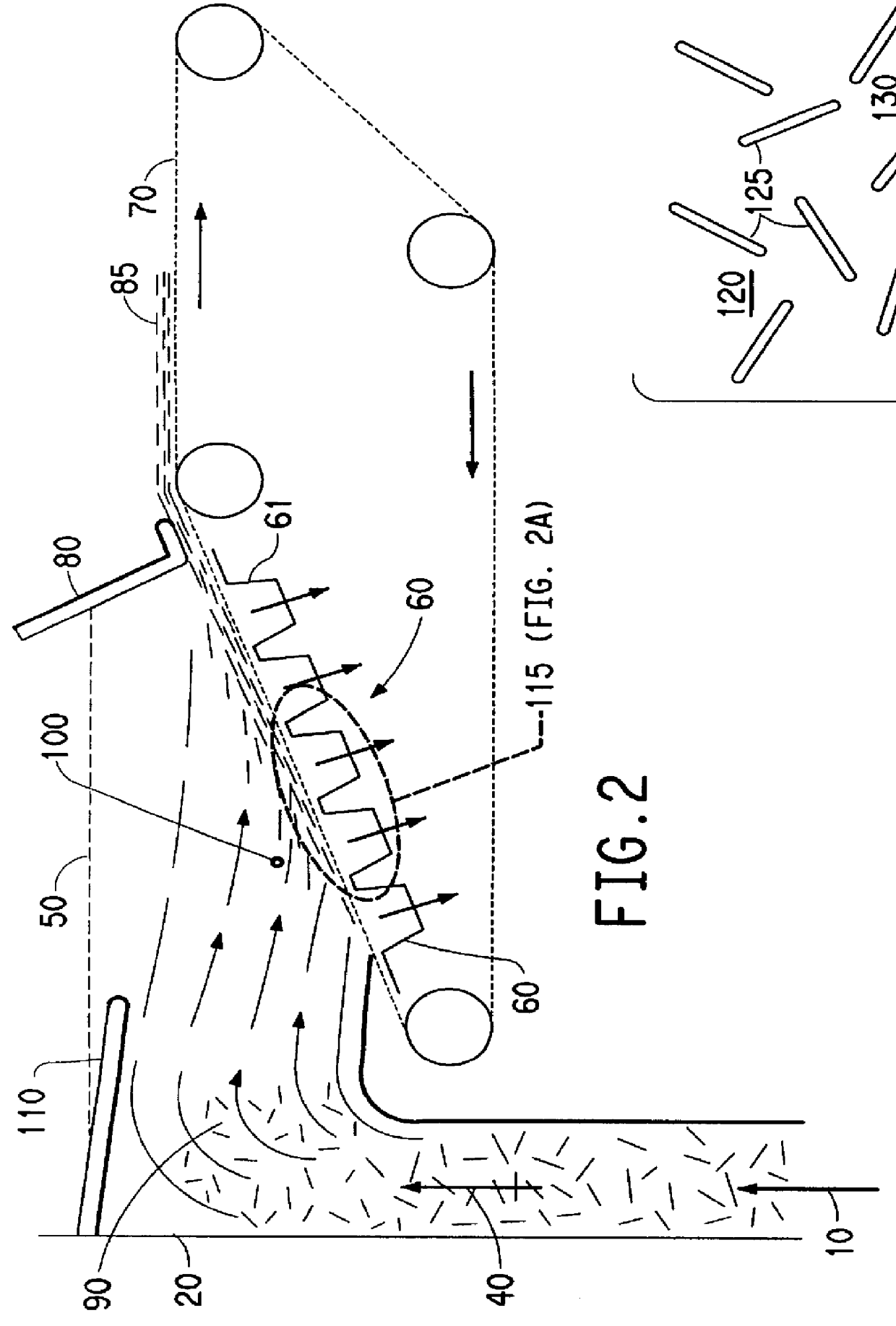 Wetlay process for manufacture of highly-oriented fibrous mats