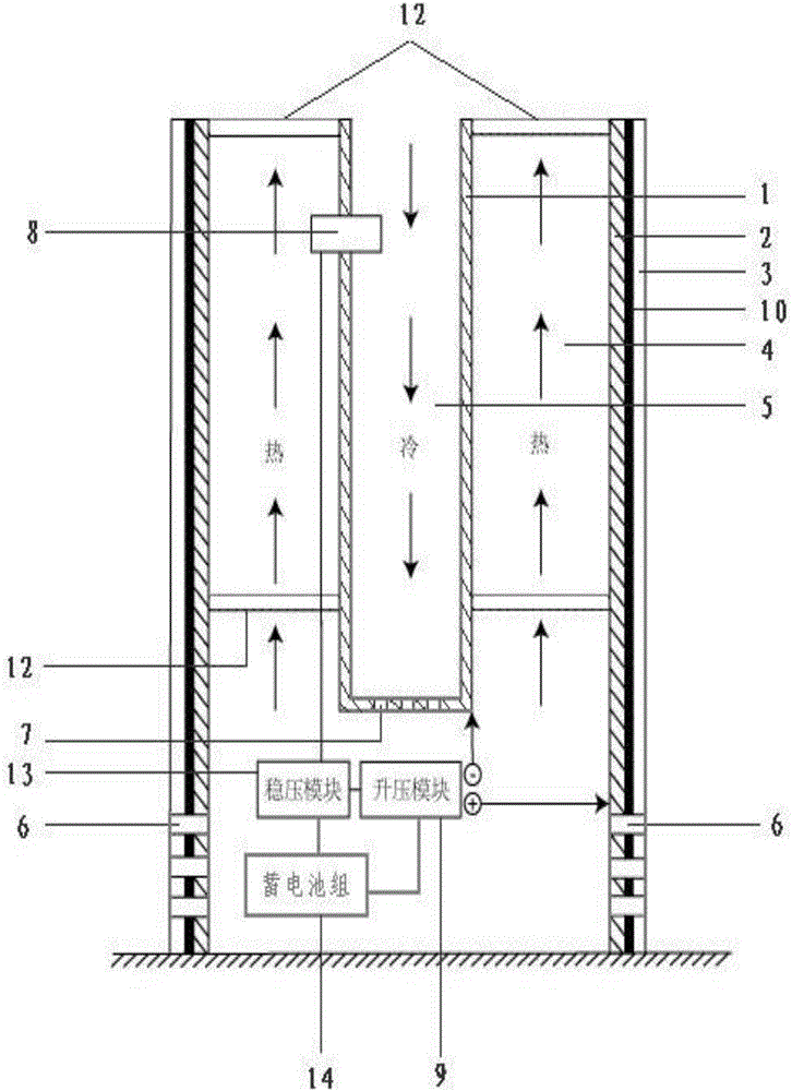 Multifunctional environment-friendly tower