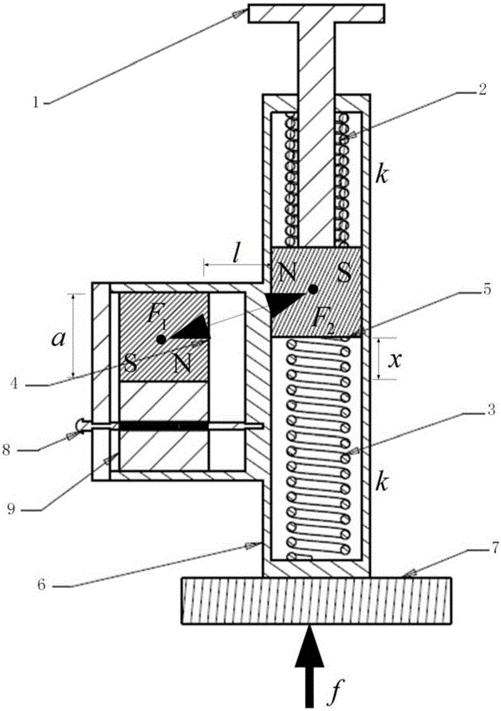 A Passive Vibration Isolation Device Suitable for Low Frequency Vibration