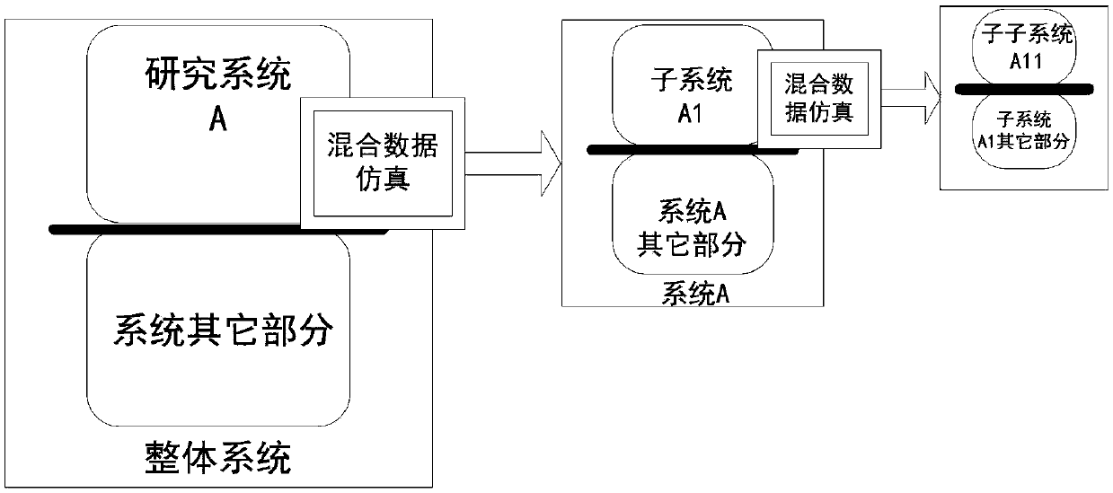 New-energy power plant model error positioning method and device