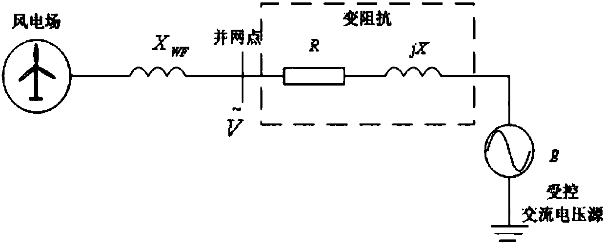 New-energy power plant model error positioning method and device