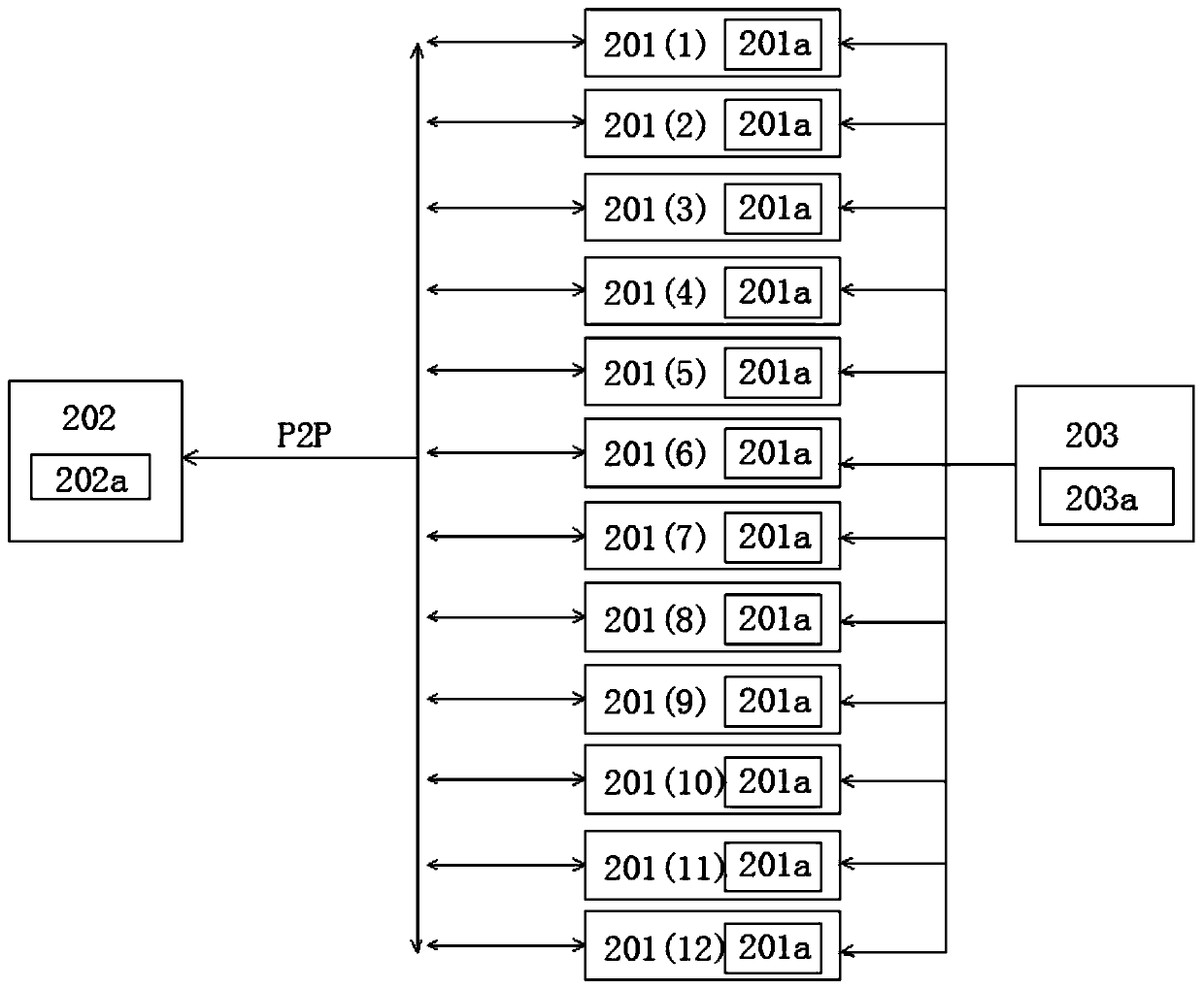 Driving circuit and liquid crystal display device