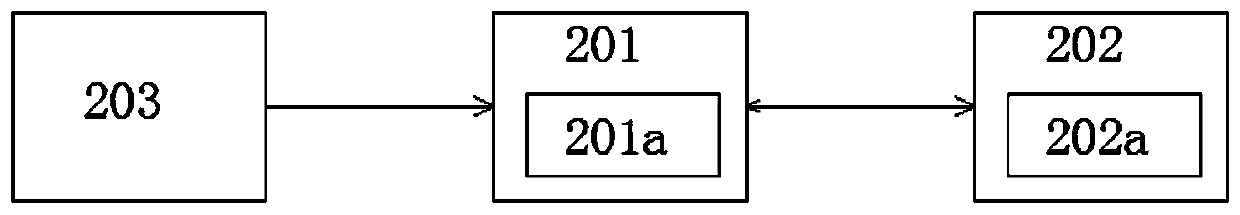 Driving circuit and liquid crystal display device