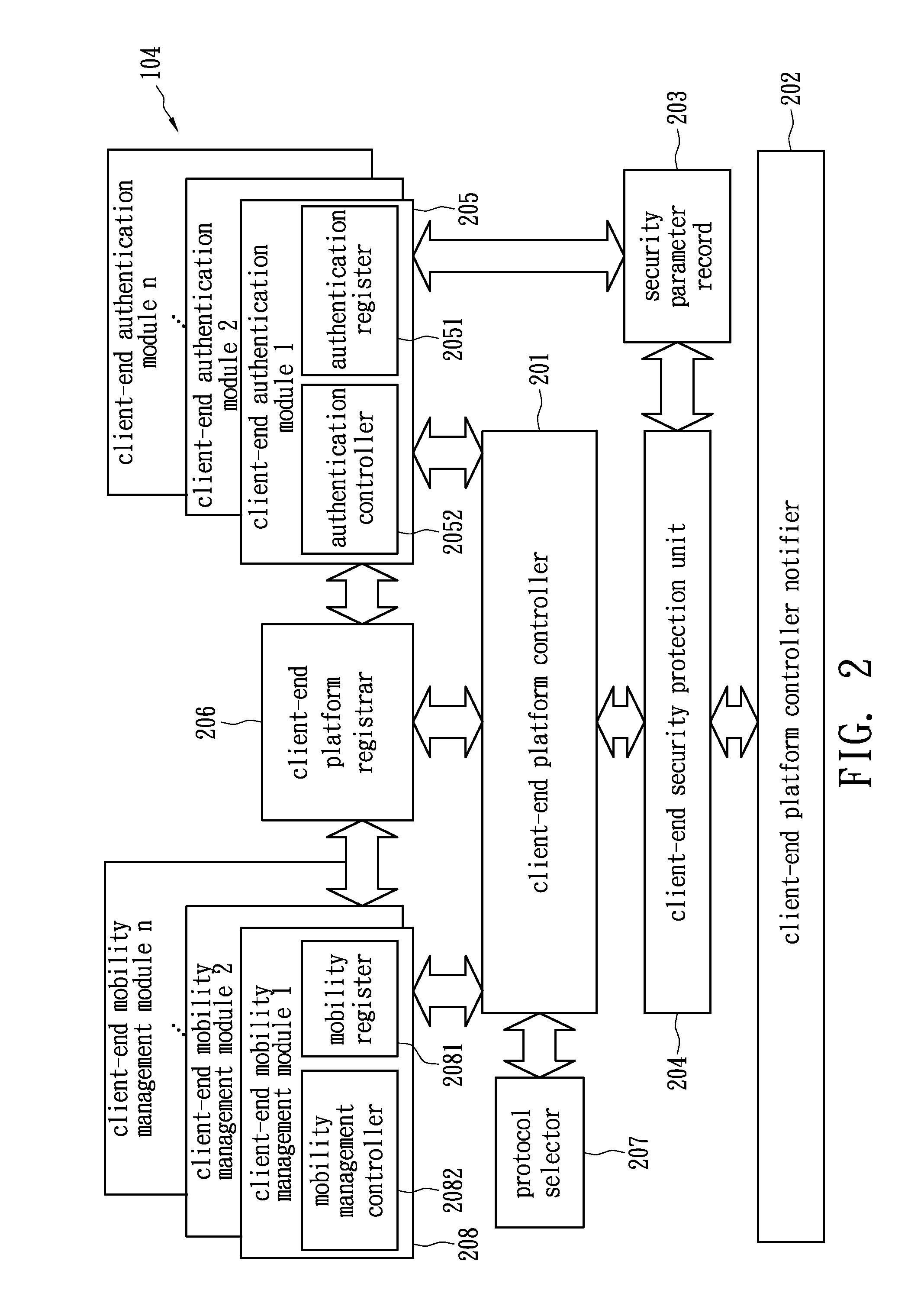 Method for reconfiguring security mechanism of a wireless network and the mobile node and network node thereof