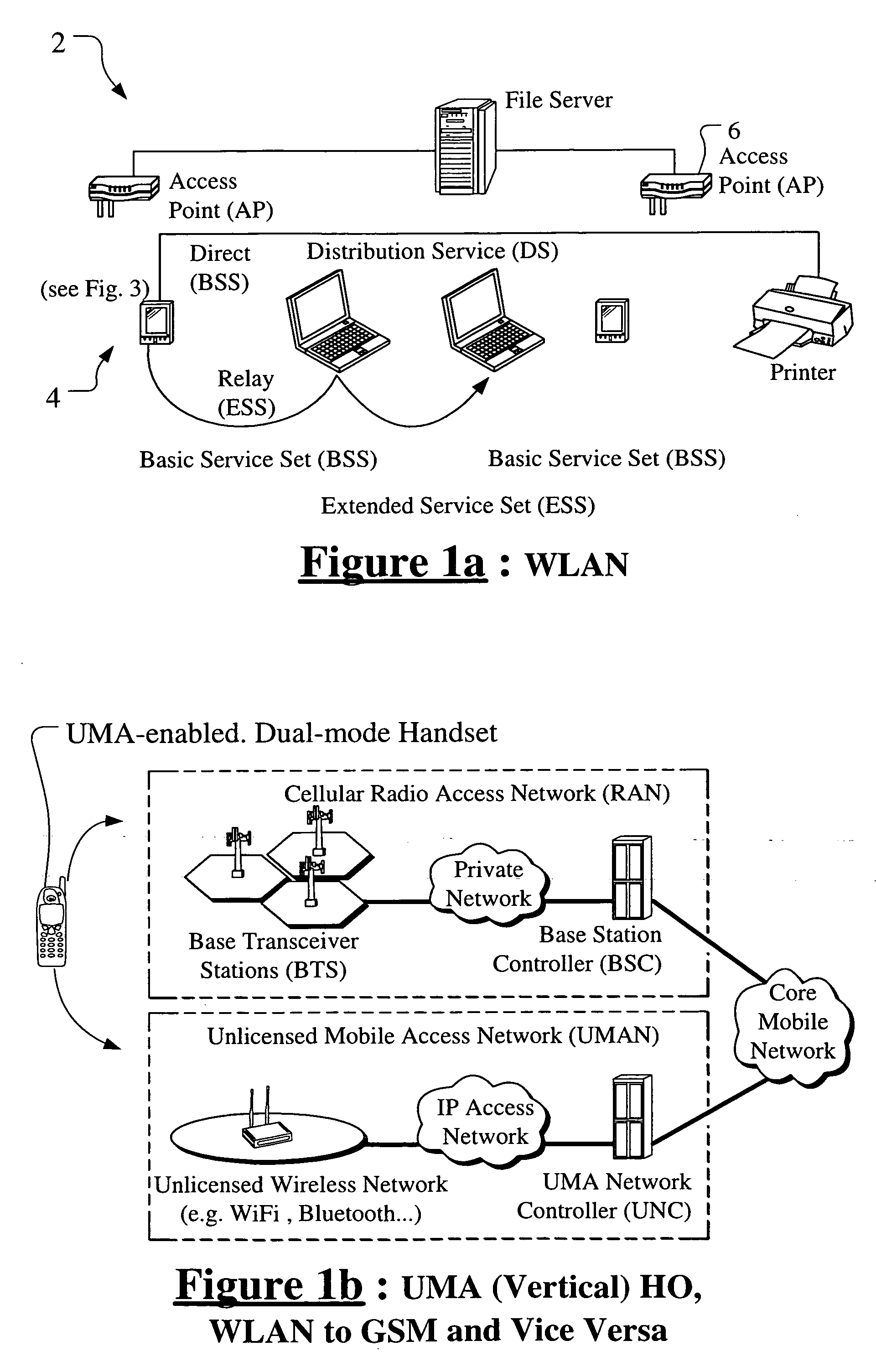 Co-existence management of multiple radios