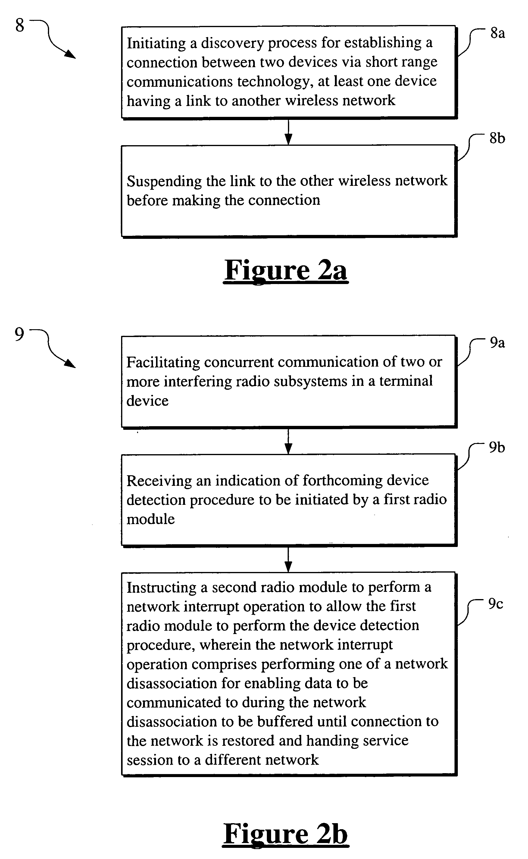 Co-existence management of multiple radios