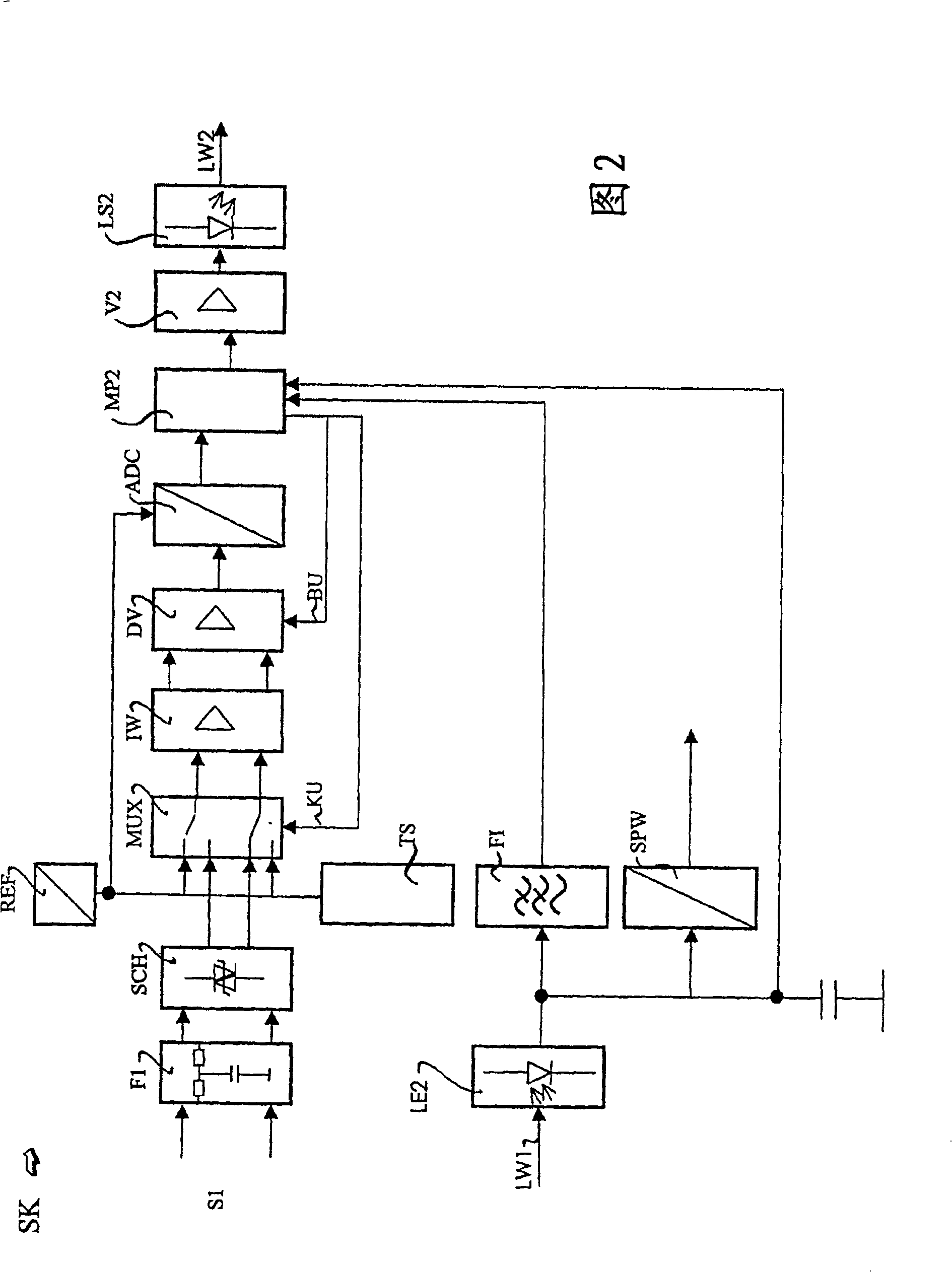 Measuring system comprising an intelligent sensor head and having a reduced power consumption for medium-voltage or high-voltage systems or in mining, and method therefor