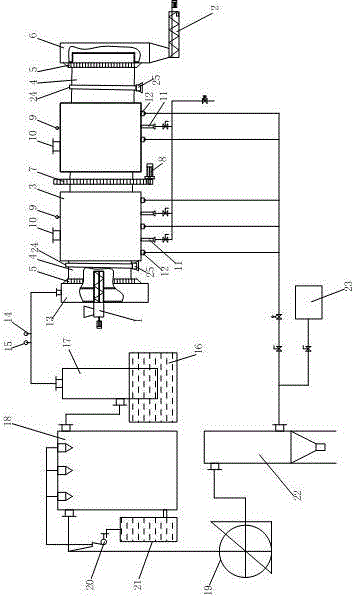 Ecological smokeless environment-friendly garbage treatment system