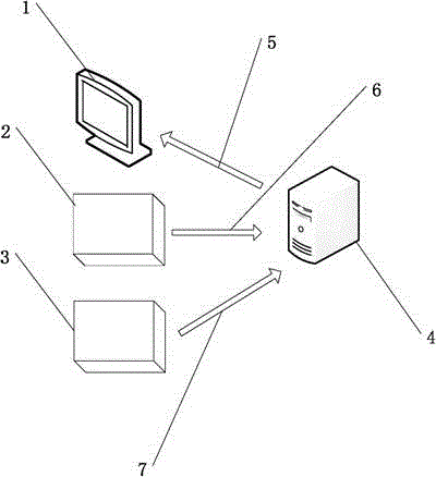 Real-time grabbing method of virtual hand based on data glove and physical engine