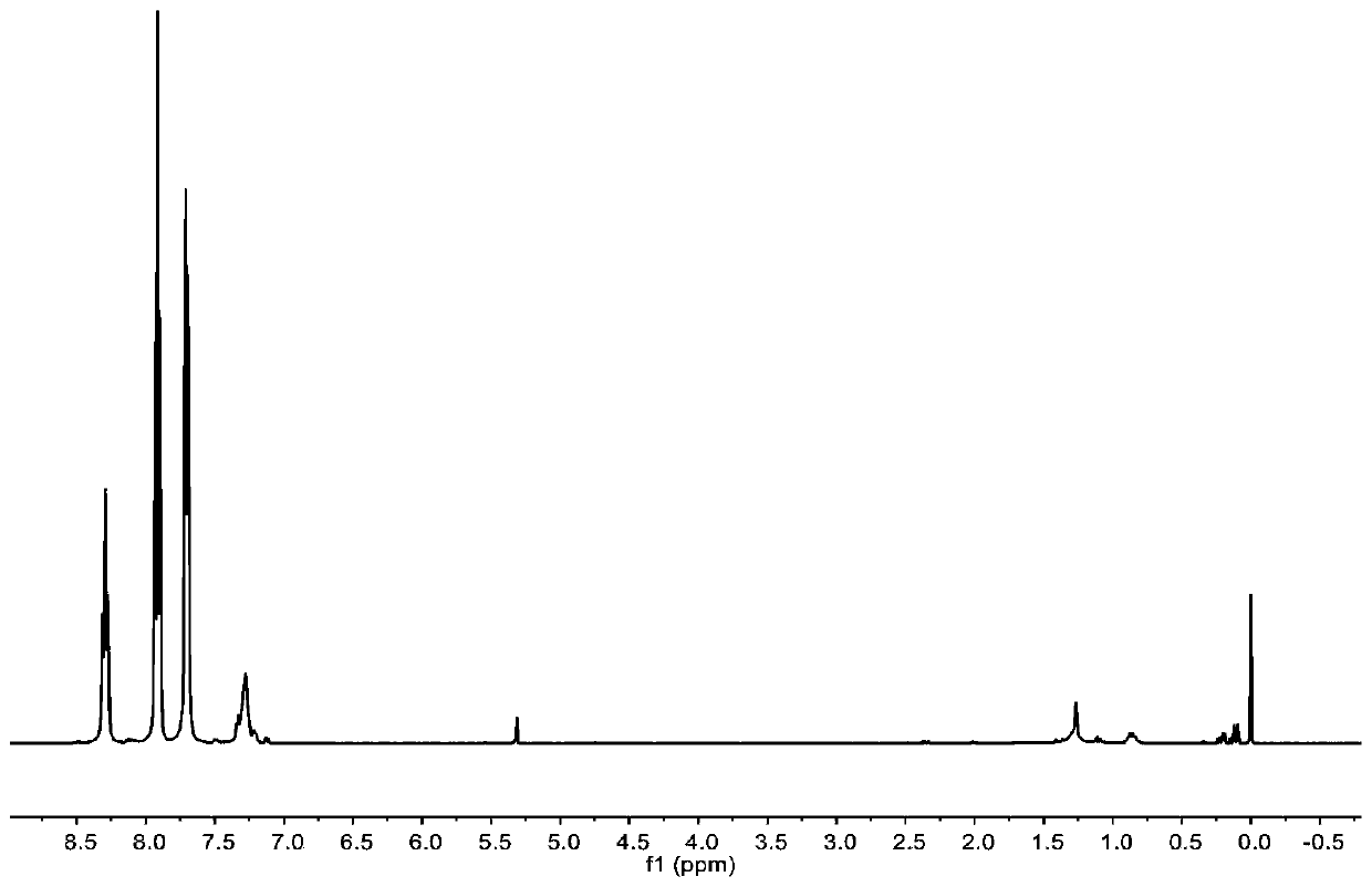 Ring-opening polymerization method of cyclic monomer