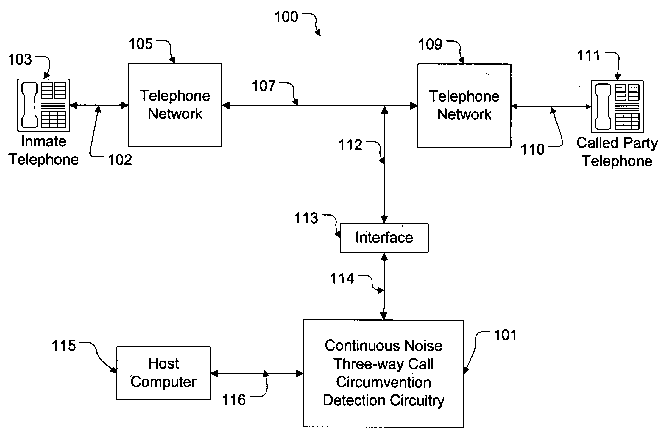 System and method for detecting three-way call circumvention attempts