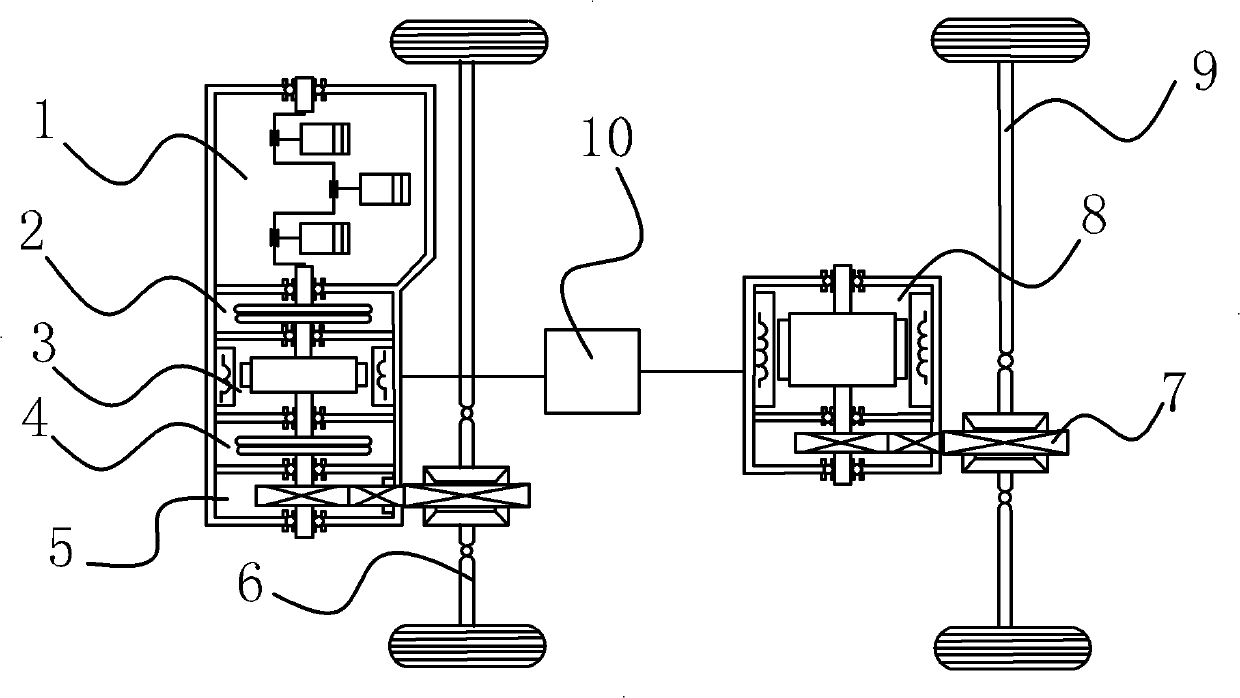 Automobile hybrid driving device and control method thereof